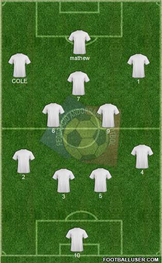 Andorra Formation 2016
