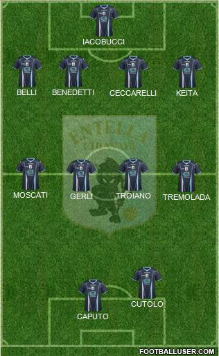 Virtus Entella Formation 2016