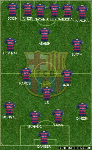 F.C. Barcelona Formation 2016