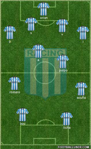 Racing Club Formation 2016
