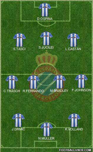 R.C.D. Espanyol de Barcelona S.A.D. Formation 2016