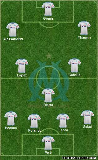 Olympique de Marseille Formation 2016