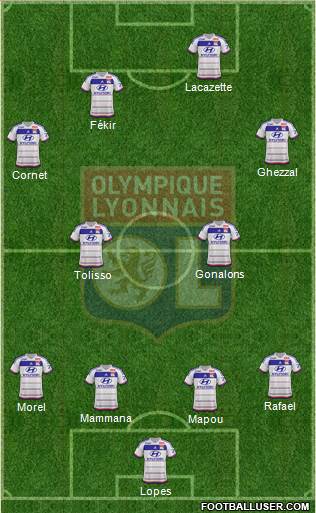Olympique Lyonnais Formation 2016