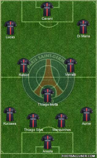 Paris Saint-Germain Formation 2016