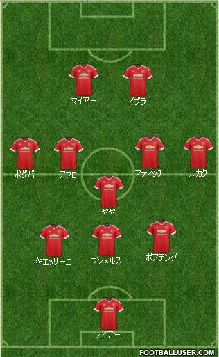 Manchester United Formation 2016