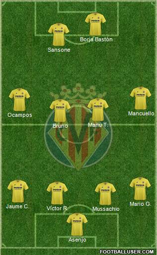 Villarreal C.F., S.A.D. Formation 2016