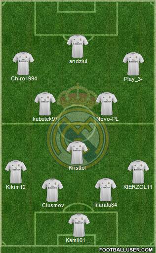 Real Madrid C.F. Formation 2016