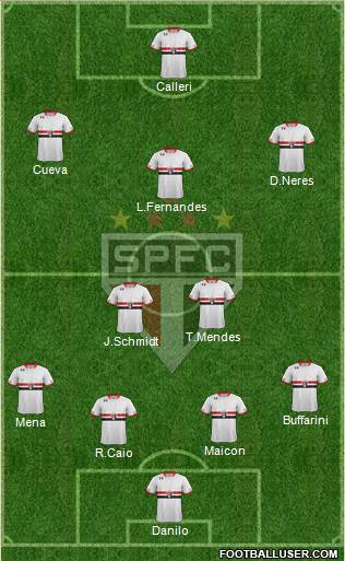 São Paulo FC Formation 2016