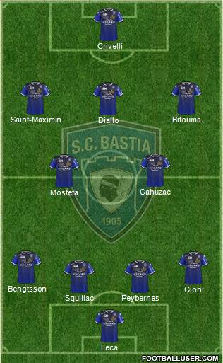 Sporting Club Bastia Formation 2016