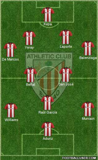 Athletic Club Formation 2016