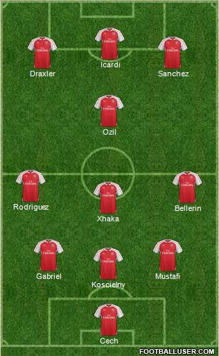 Arsenal Formation 2016