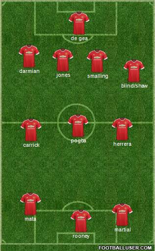 Manchester United Formation 2016