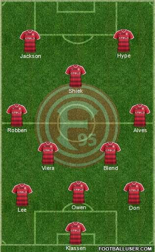 Fortuna Düsseldorf football formation