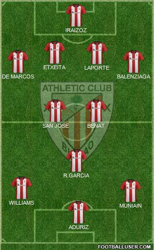 Athletic Club Formation 2016