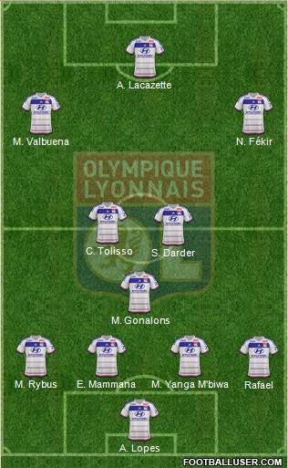 Olympique Lyonnais Formation 2016