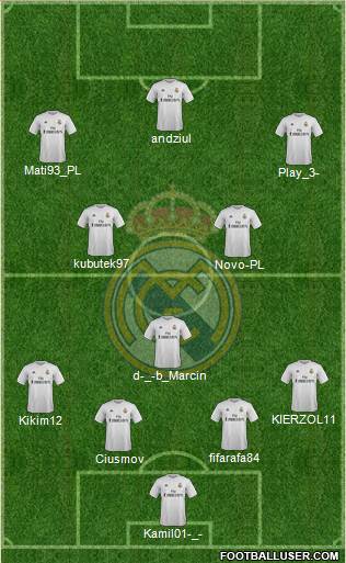 Real Madrid C.F. Formation 2016
