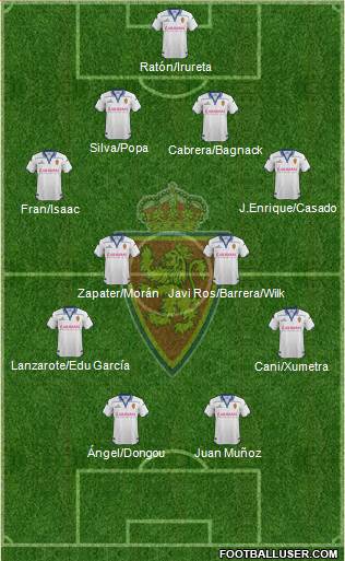 R. Zaragoza S.A.D. Formation 2016