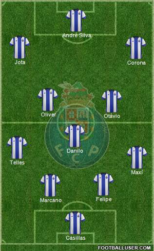Futebol Clube do Porto - SAD Formation 2016