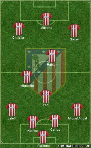C. Atlético Madrid S.A.D. Formation 2016