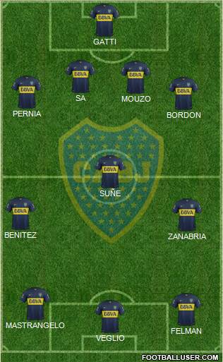 Boca Juniors Formation 2016