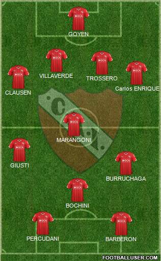 Independiente Formation 2016