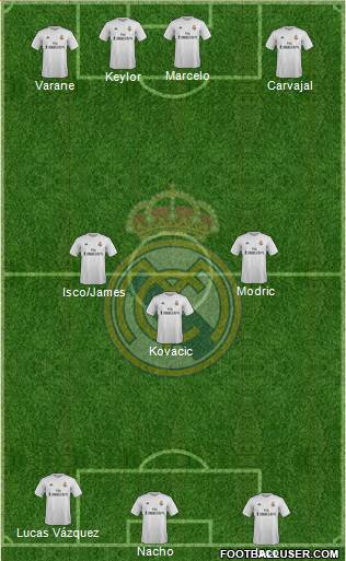 Real Madrid C.F. Formation 2016