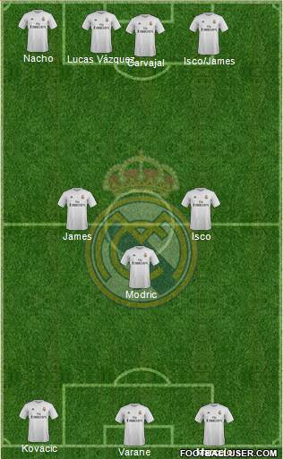 Real Madrid C.F. Formation 2016