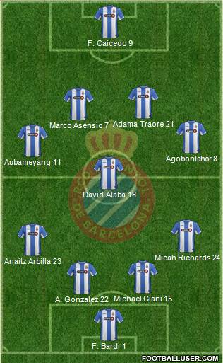 R.C.D. Espanyol de Barcelona S.A.D. Formation 2016