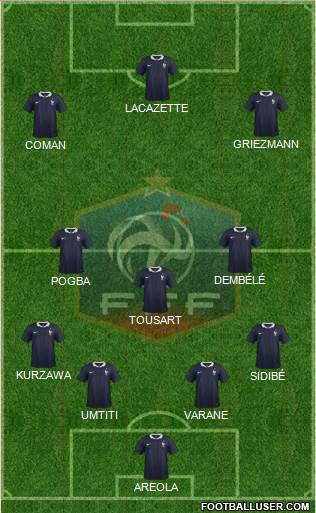 France Formation 2016