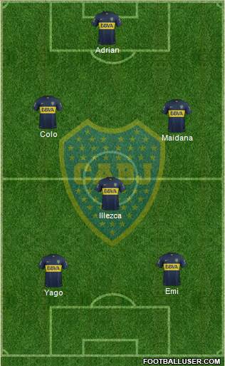 Boca Juniors Formation 2016