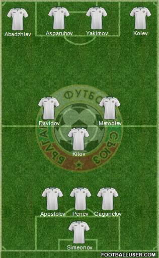 Bulgaria Formation 2016