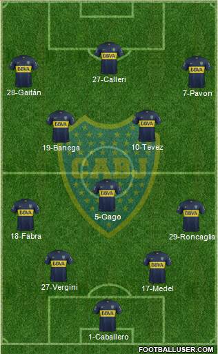 Boca Juniors Formation 2016