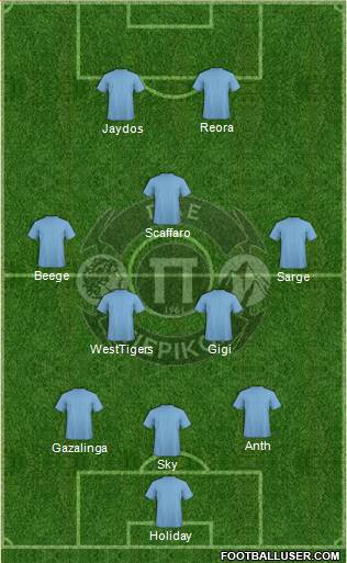 SFK Pierikos Formation 2016