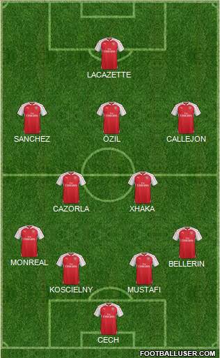 Arsenal Formation 2016