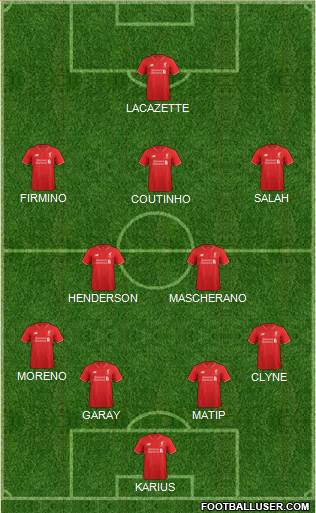 Liverpool Formation 2016