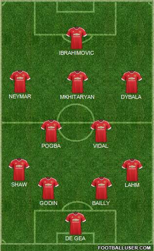 Manchester United Formation 2016