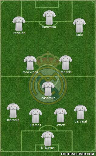 R. Madrid Castilla Formation 2016