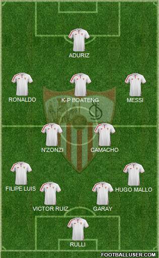 Sevilla F.C., S.A.D. Formation 2016