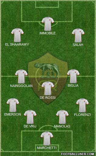 AS Roma Formation 2016