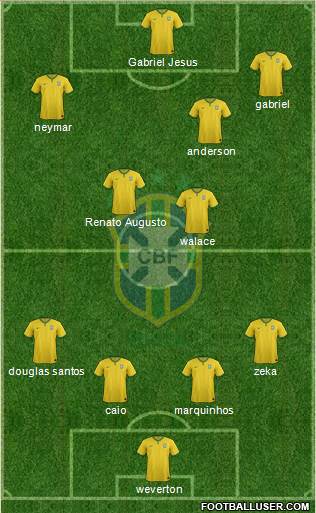 Brazil Formation 2016