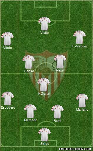 Sevilla F.C., S.A.D. Formation 2016