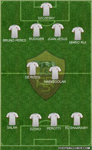 AS Roma Formation 2016