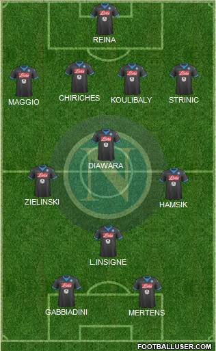 Napoli Formation 2016