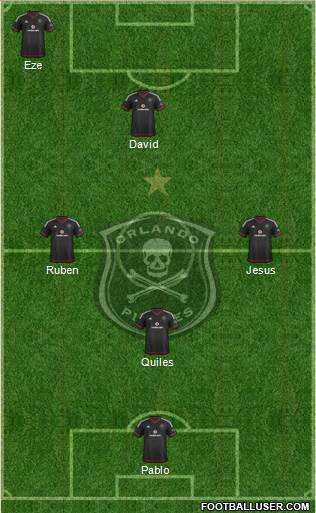 Orlando Pirates Formation 2016