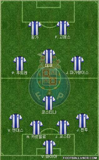 Futebol Clube do Porto - SAD Formation 2016