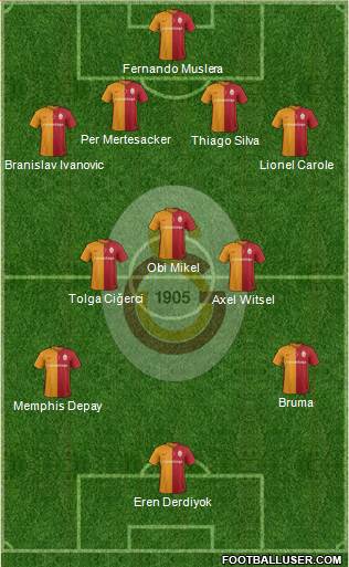 Galatasaray SK Formation 2016