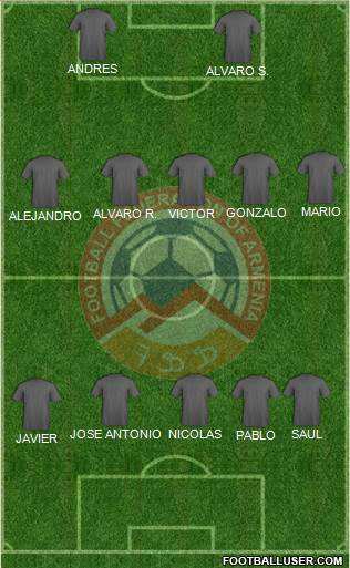 Armenia Formation 2016