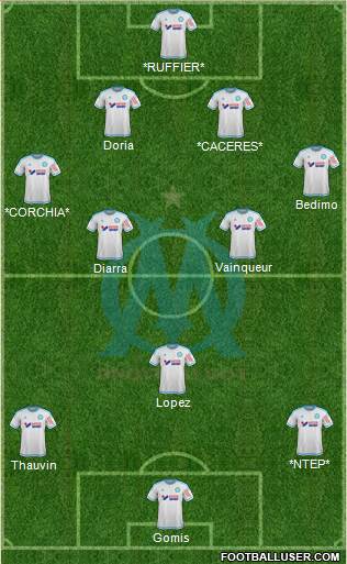 Olympique de Marseille Formation 2016