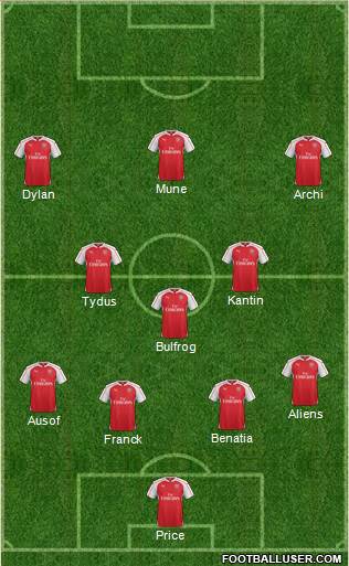 Arsenal Formation 2016