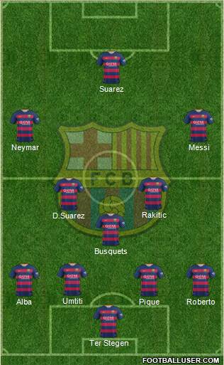 F.C. Barcelona Formation 2016
